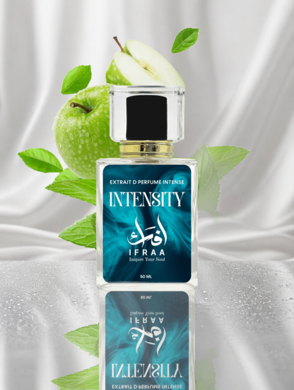 Intensity
